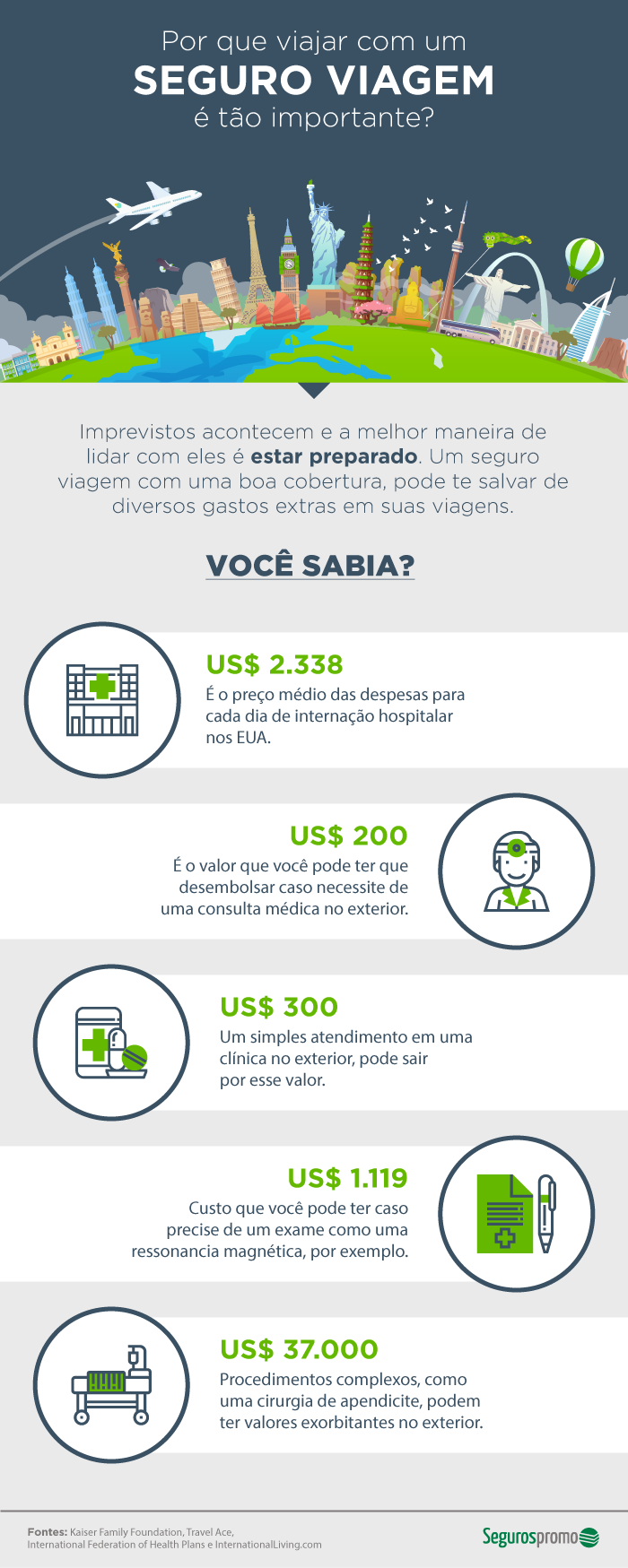 Documentos Para Viajar Para Croácia Quais Você Precisa 8028